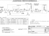schema